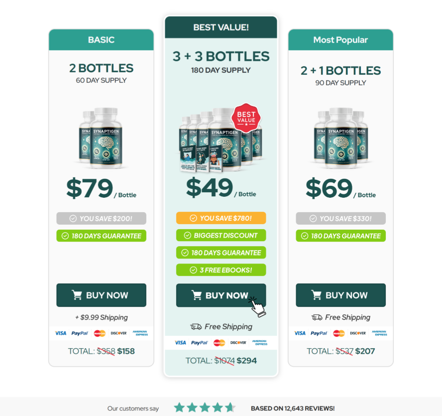 Synaptigen official website buy